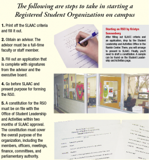 Starting an RSO by Kristyn Sonnenberg